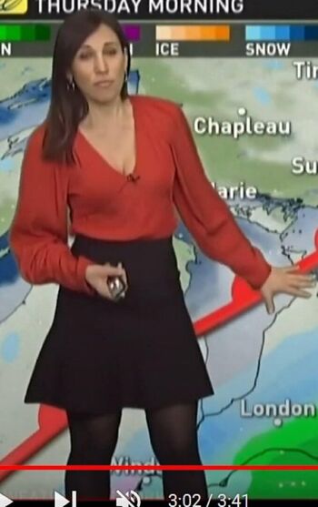 Local TV Presenters