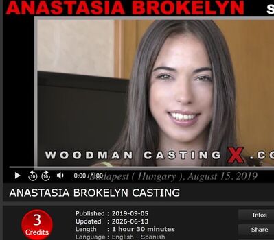 Woodman Casting X